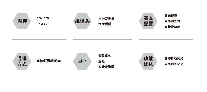 設備參數-800-572.jpg 設備參數-800-572.jpg